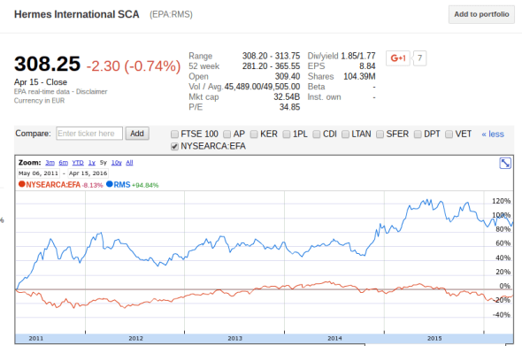 Screenshot 2016-04-17 at 4.14.06 PM