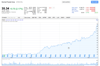 Screen Shot 2016-06-25 at 7.57.25 AM